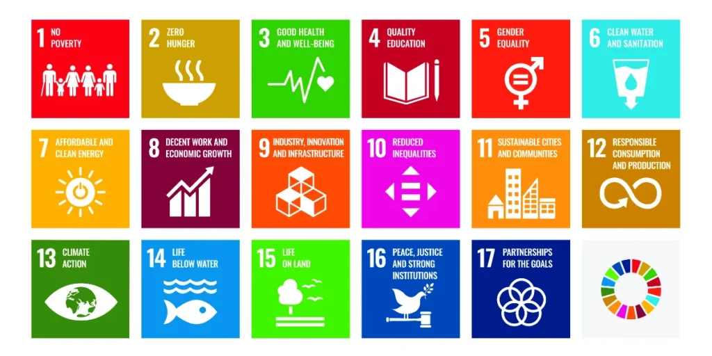 Sustainable Development Goals X Baldus Medizintechnik Gruppe